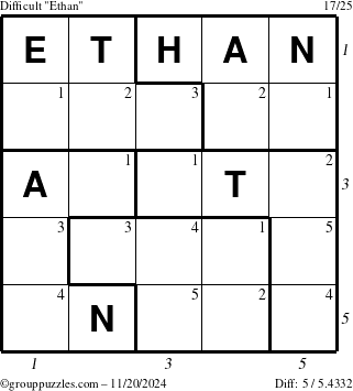 The grouppuzzles.com Difficult Ethan puzzle for Wednesday November 20, 2024 with all 5 steps marked