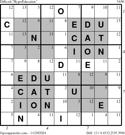 The grouppuzzles.com Difficult HyperEducation-i23 puzzle for Wednesday November 20, 2024, suitable for printing, with all 13 steps marked