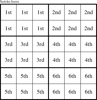 Each 3x2 rectangle is a group numbered as shown in this Sudoku-Junior figure.