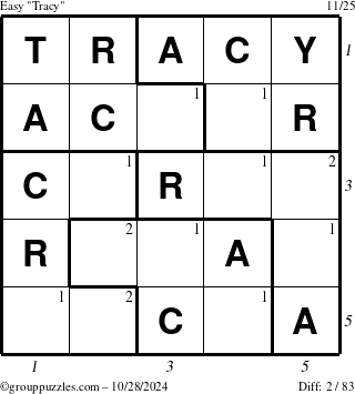 The grouppuzzles.com Easy Tracy puzzle for Monday October 28, 2024 with all 2 steps marked