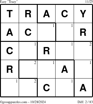 The grouppuzzles.com Easy Tracy puzzle for Monday October 28, 2024 with the first 2 steps marked