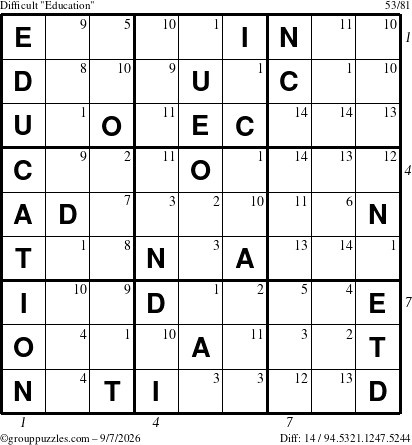 The grouppuzzles.com Difficult Education-c1 puzzle for Monday September 7, 2026 with all 14 steps marked