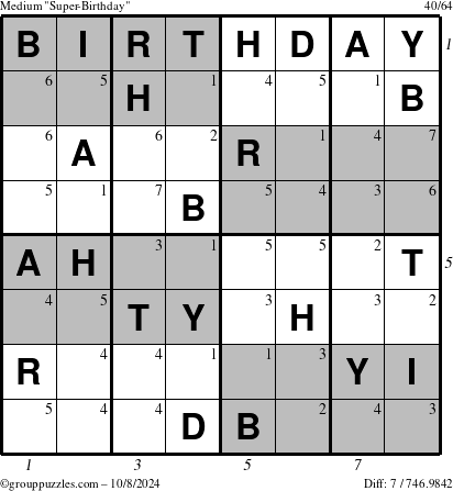 The grouppuzzles.com Medium Super-Birthday puzzle for Tuesday October 8, 2024 with all 7 steps marked