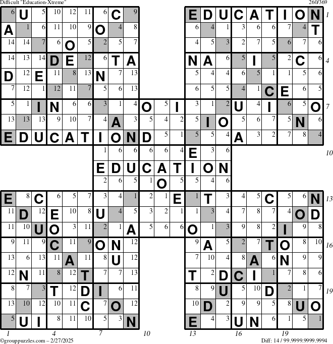 The grouppuzzles.com Difficult Education-Xtreme puzzle for Thursday February 27, 2025 with all 14 steps marked