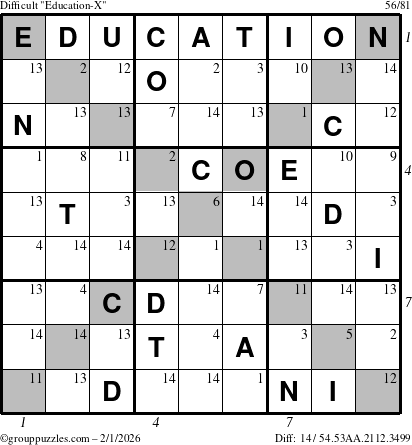 The grouppuzzles.com Difficult Education-X puzzle for Sunday February 1, 2026, suitable for printing, with all 14 steps marked