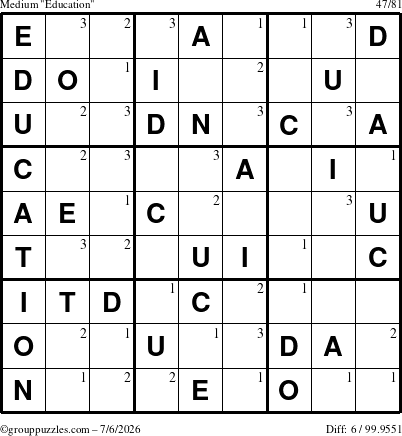 The grouppuzzles.com Medium Education-c1 puzzle for Monday July 6, 2026 with the first 3 steps marked