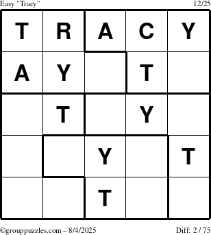 The grouppuzzles.com Easy Tracy puzzle for Monday August 4, 2025