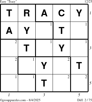 The grouppuzzles.com Easy Tracy puzzle for Monday August 4, 2025 with all 2 steps marked