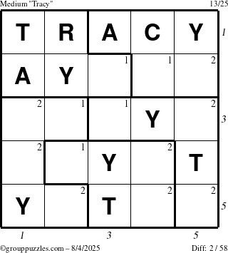 The grouppuzzles.com Medium Tracy puzzle for Monday August 4, 2025 with all 2 steps marked