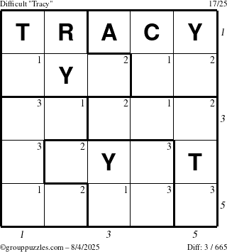 The grouppuzzles.com Difficult Tracy puzzle for Monday August 4, 2025 with all 3 steps marked