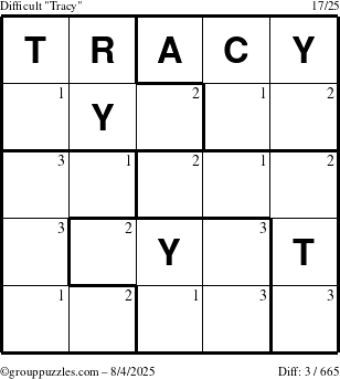 The grouppuzzles.com Difficult Tracy puzzle for Monday August 4, 2025 with the first 3 steps marked