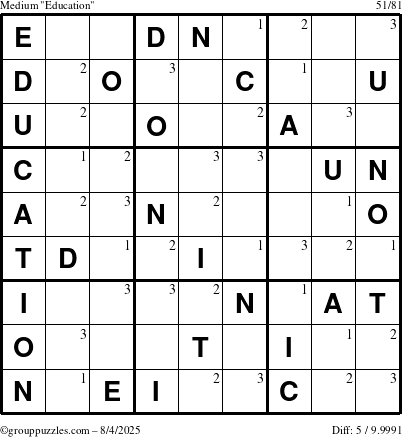The grouppuzzles.com Medium Education-c1 puzzle for Monday August 4, 2025 with the first 3 steps marked