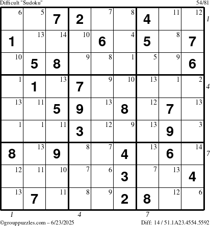 The grouppuzzles.com Difficult Sudoku puzzle for Monday June 23, 2025 with all 14 steps marked