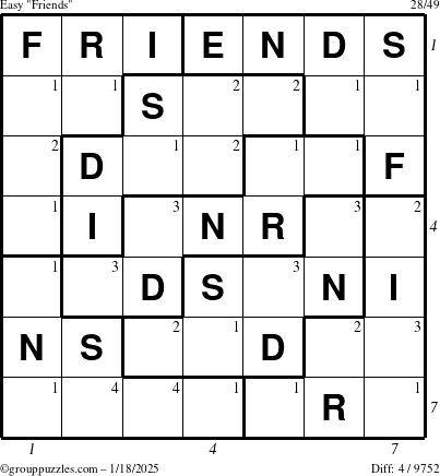 The grouppuzzles.com Easy Friends puzzle for Saturday January 18, 2025 with all 4 steps marked