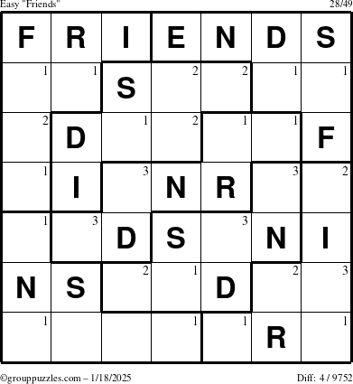 The grouppuzzles.com Easy Friends puzzle for Saturday January 18, 2025 with the first 3 steps marked