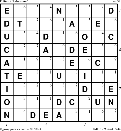 The grouppuzzles.com Difficult Education-c1 puzzle for Monday July 1, 2024 with all 9 steps marked