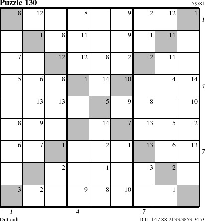 Step-by-Step Instructions for Puzzle 130 with all 14 steps marked