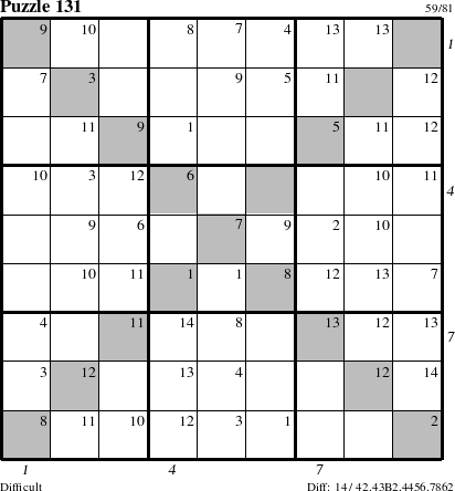 Step-by-Step Instructions for Puzzle 131 with all 14 steps marked