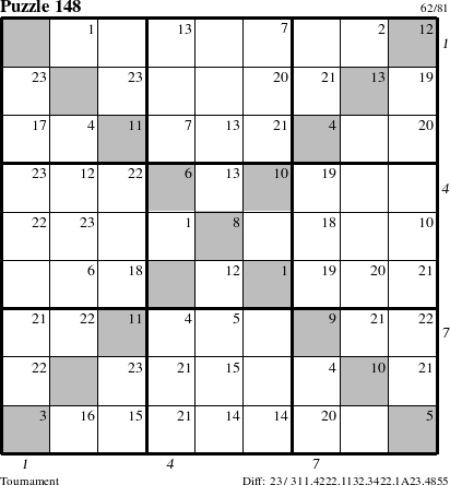 Step-by-Step Instructions for Puzzle 148 with all 23 steps marked