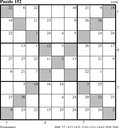 Step-by-Step Instructions for Puzzle 152 with all 27 steps marked