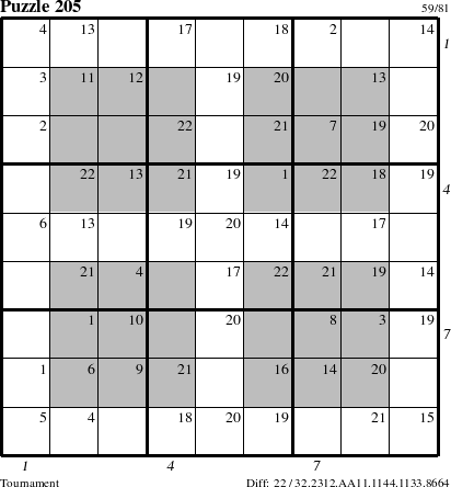 Step-by-Step Instructions for Puzzle 205 with all 22 steps marked