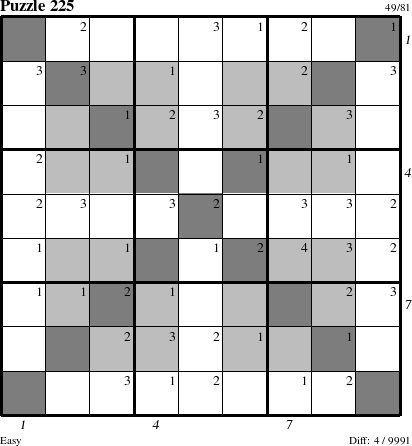 Step-by-Step Instructions for Puzzle 225 with all 4 steps marked