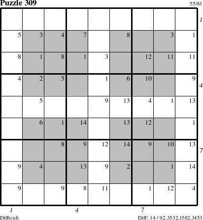 Step-by-Step Instructions for Puzzle 309 with all 14 steps marked