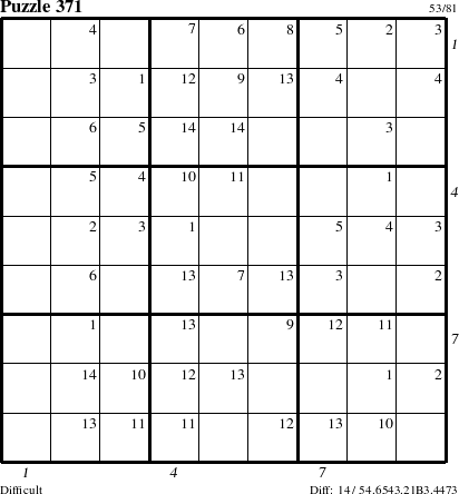 Step-by-Step Instructions for Puzzle 371 with all 14 steps marked