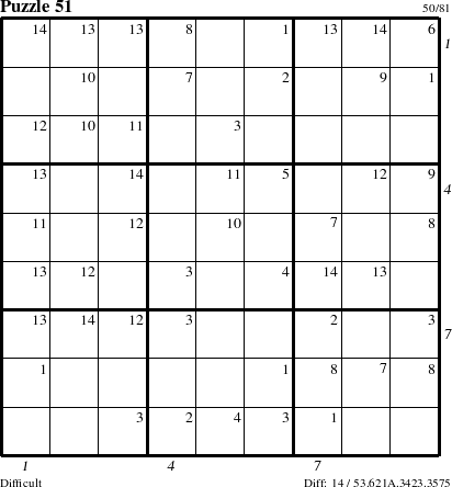 Step-by-Step Instructions for Puzzle 51 with all 14 steps marked