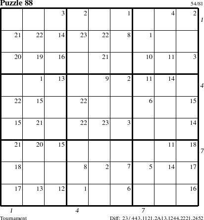 Step-by-Step Instructions for Puzzle 88 with all 23 steps marked