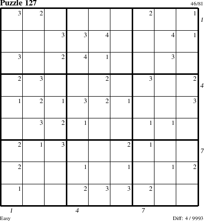 Step-by-Step Instructions for Puzzle 127 with all 4 steps marked