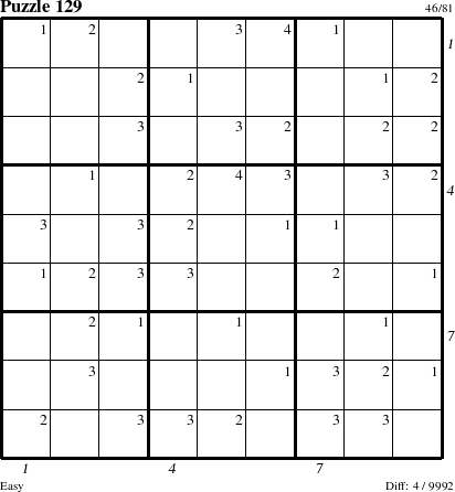 Step-by-Step Instructions for Puzzle 129 with all 4 steps marked