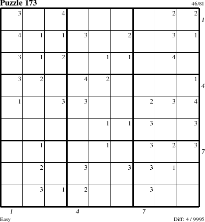 Step-by-Step Instructions for Puzzle 173 with all 4 steps marked