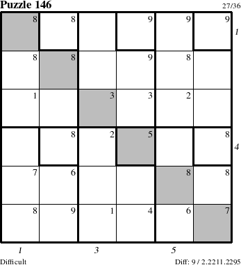 Step-by-Step Instructions for Puzzle 146 with all 9 steps marked