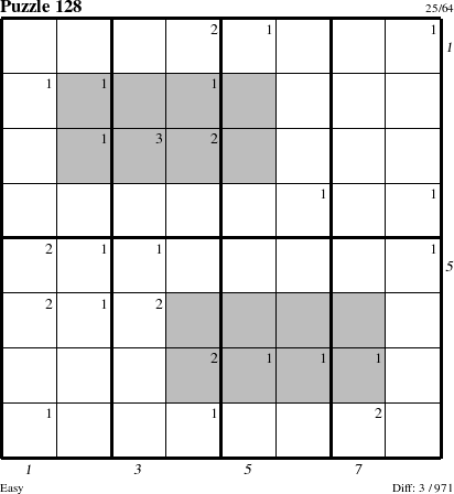 Step-by-Step Instructions for Puzzle 128 with all 3 steps marked