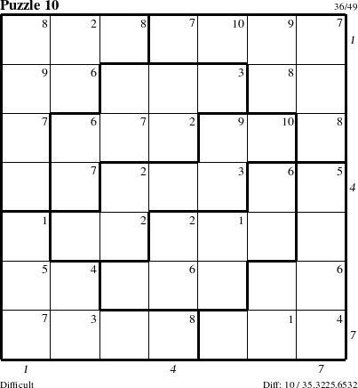 Step-by-Step Instructions for Puzzle 10 with all 10 steps marked