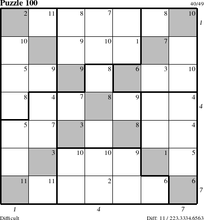 Step-by-Step Instructions for Puzzle 100 with all 11 steps marked