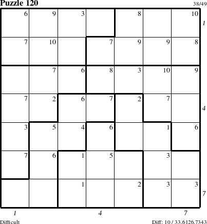 Step-by-Step Instructions for Puzzle 120 with all 10 steps marked