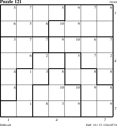 Step-by-Step Instructions for Puzzle 121 with all 10 steps marked