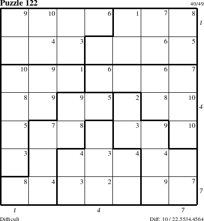 Step-by-Step Instructions for Puzzle 122 with all 10 steps marked