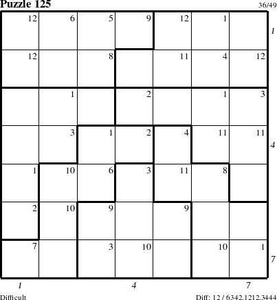 Step-by-Step Instructions for Puzzle 125 with all 12 steps marked