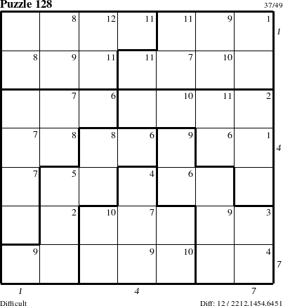 Step-by-Step Instructions for Puzzle 128 with all 12 steps marked