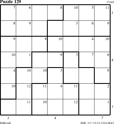 Step-by-Step Instructions for Puzzle 129 with all 12 steps marked