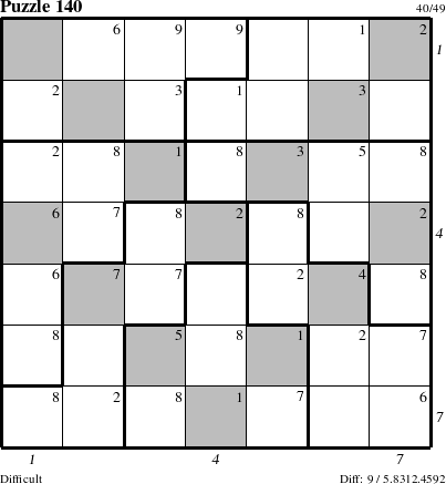 Step-by-Step Instructions for Puzzle 140 with all 9 steps marked