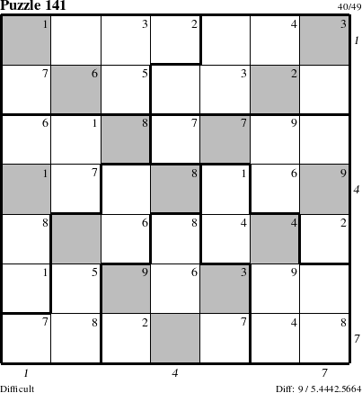 Step-by-Step Instructions for Puzzle 141 with all 9 steps marked