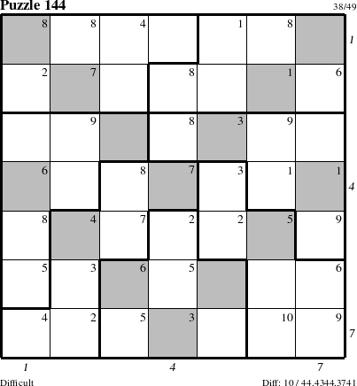 Step-by-Step Instructions for Puzzle 144 with all 10 steps marked