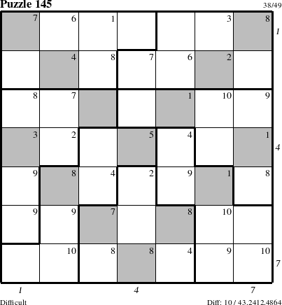 Step-by-Step Instructions for Puzzle 145 with all 10 steps marked