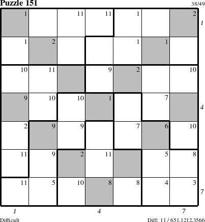 Step-by-Step Instructions for Puzzle 151 with all 11 steps marked