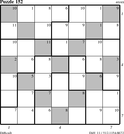 Step-by-Step Instructions for Puzzle 152 with all 11 steps marked