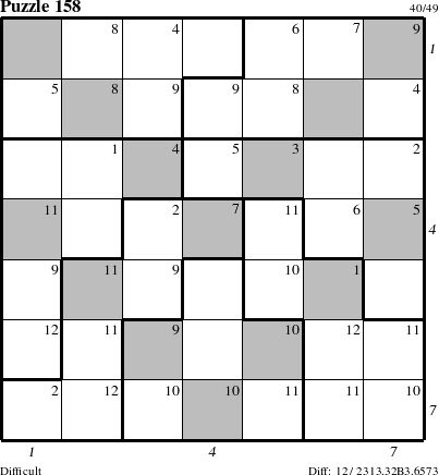 Step-by-Step Instructions for Puzzle 158 with all 12 steps marked